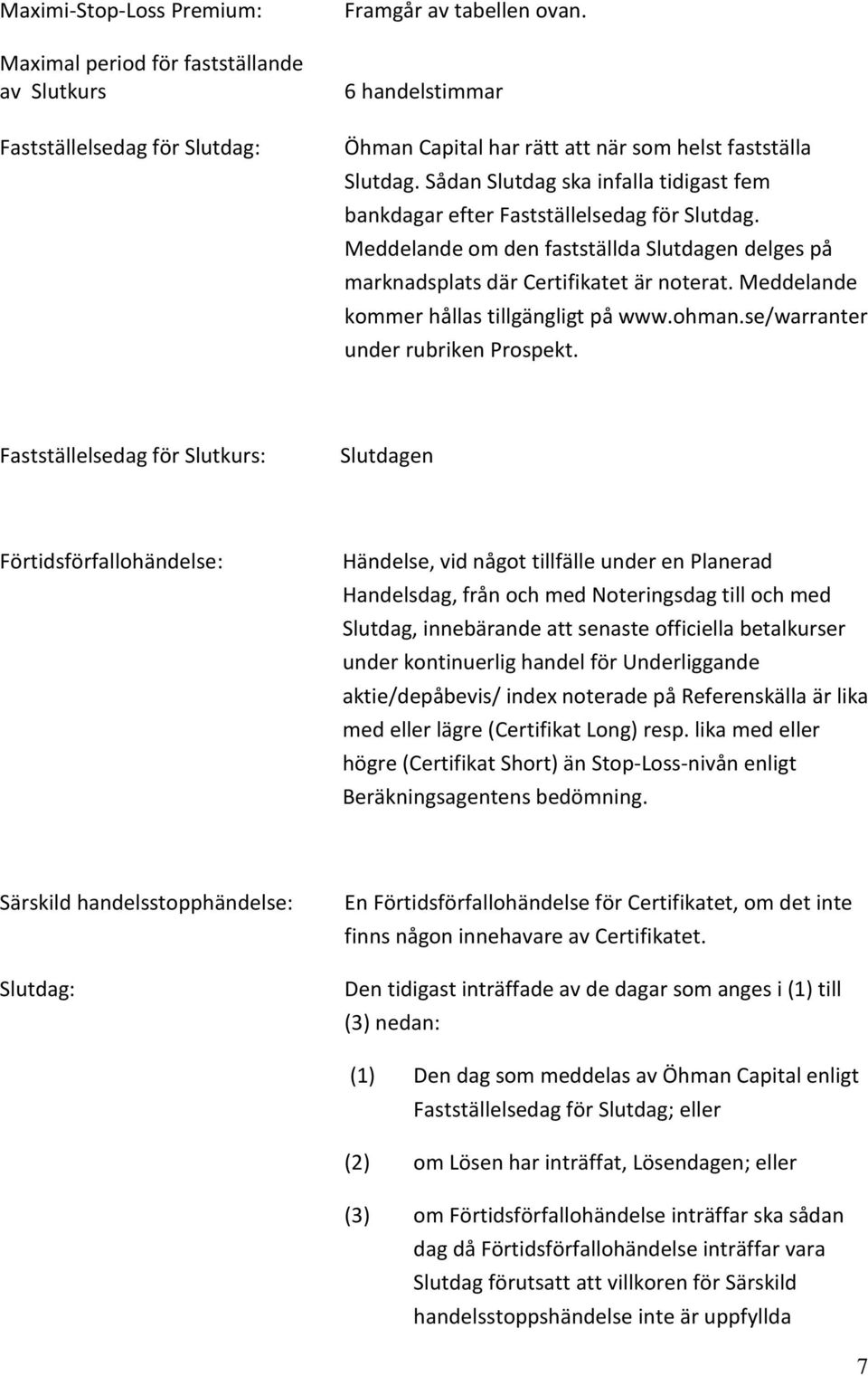 Meddelande kommer hållas tillgängligt på www.ohman.se/warranter under rubriken Prospekt.