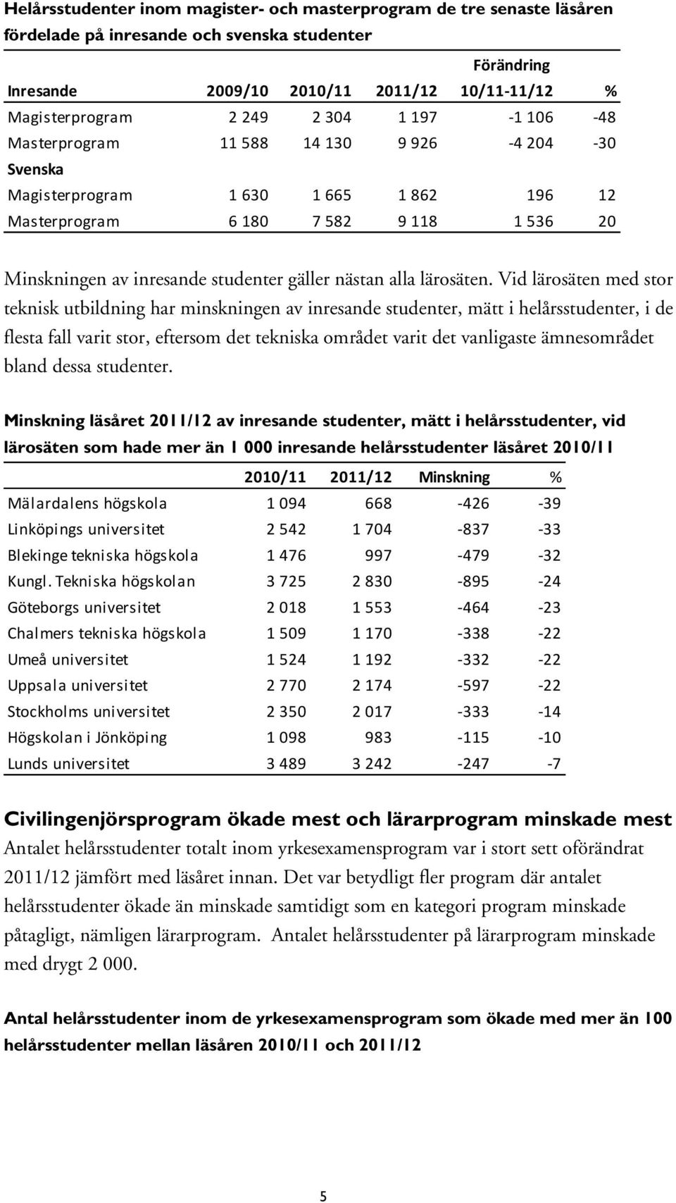 Vid lärosäten med stor teknisk utbildning har minskningen av inresande studenter, mätt i helårsstudenter, i de flesta fall varit stor, eftersom det tekniska området varit det vanligaste ämnesområdet