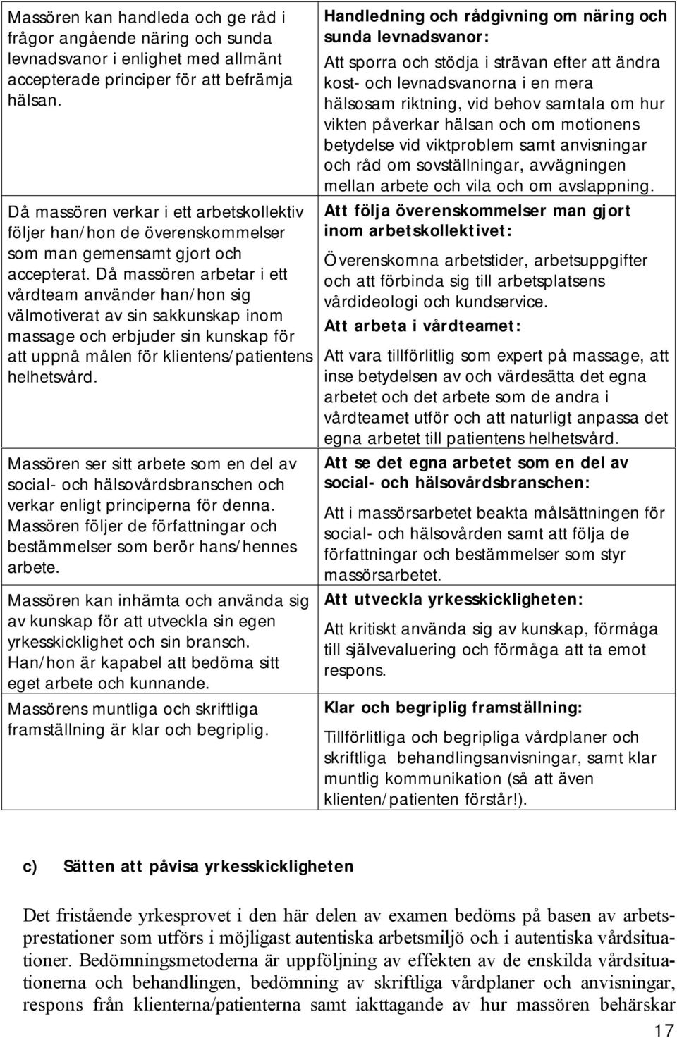 Då massören arbetar i ett vårdteam använder han/hon sig välmotiverat av sin sakkunskap inom massage och erbjuder sin kunskap för att uppnå målen för klientens/patientens helhetsvård.