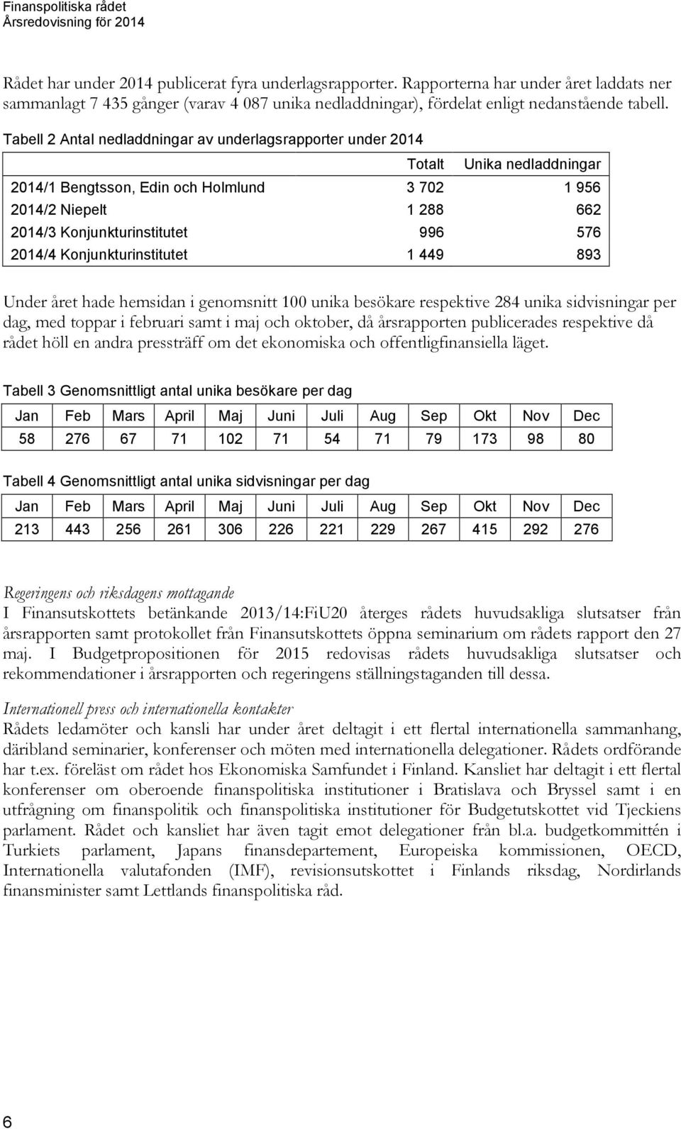 2014/4 Konjunkturinstitutet 1 449 893 Under året hade hemsidan i genomsnitt 100 unika besökare respektive 284 unika sidvisningar per dag, med toppar i februari samt i maj och oktober, då årsrapporten