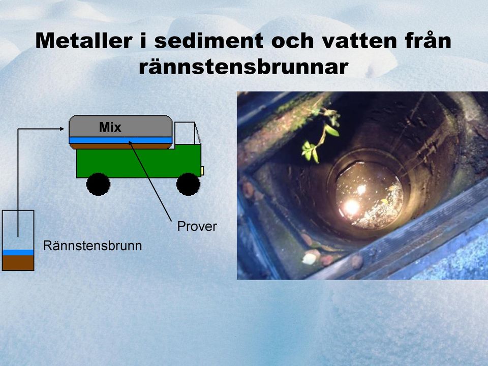 rännstensbrunnar