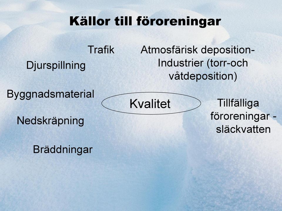 deposition- Industrier (torr-och våtdeposition)
