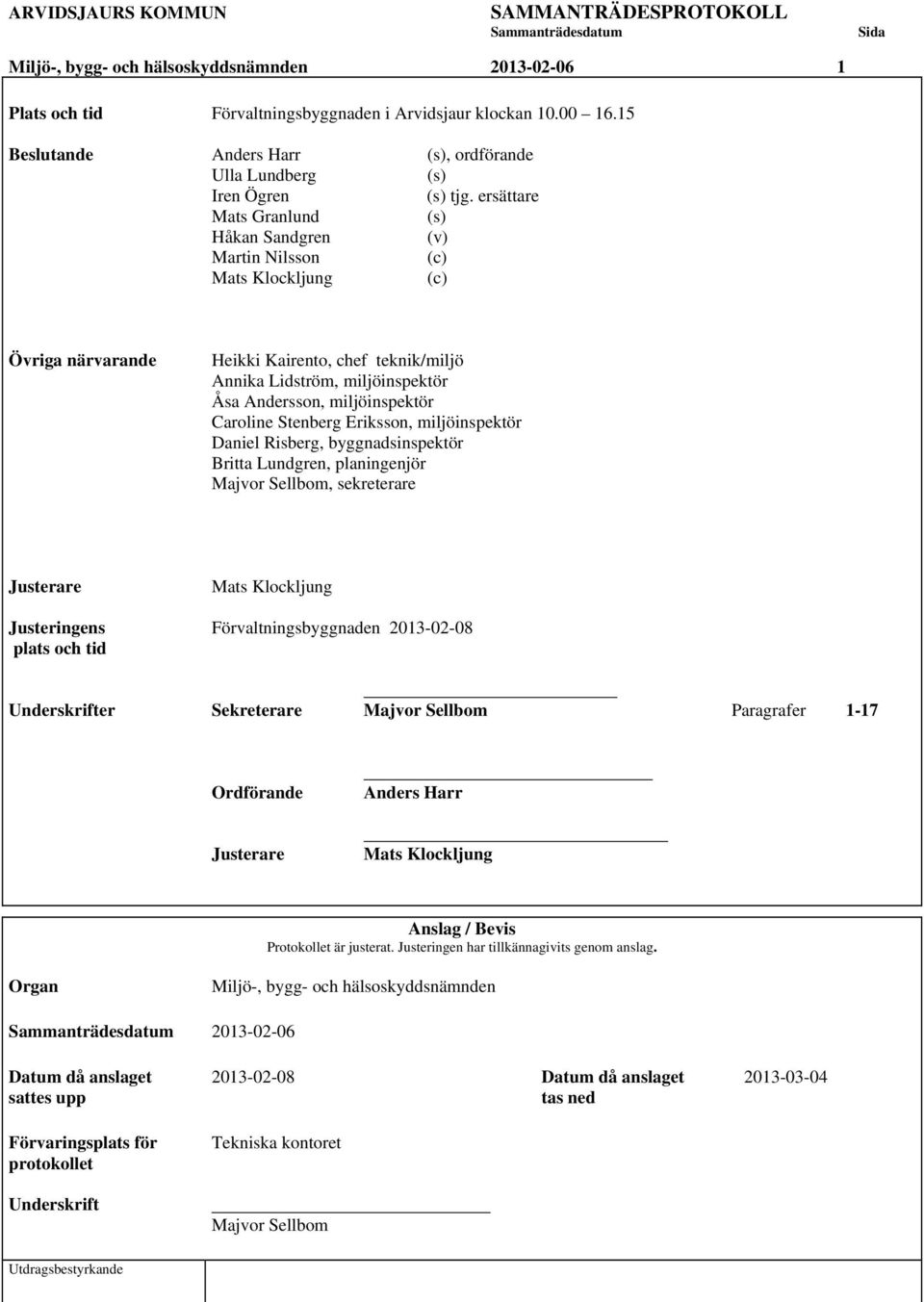 miljöinspektör Caroline Stenberg Eriksson, miljöinspektör Daniel Risberg, byggnadsinspektör Britta Lundgren, planingenjör Majvor Sellbom, sekreterare Justerare Mats Klockljung Justeringens
