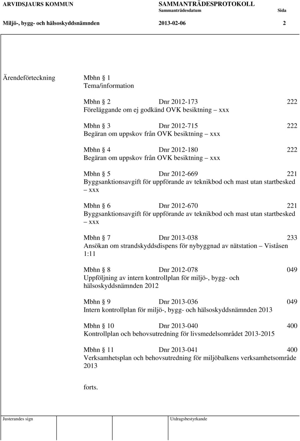 xxx Mbhn 6 Dnr 2012-670 221 Byggsanktionsavgift för uppförande av teknikbod och mast utan startbesked xxx Mbhn 7 Dnr 2013-038 233 Ansökan om strandskyddsdispens för nybyggnad av nätstation Viståsen