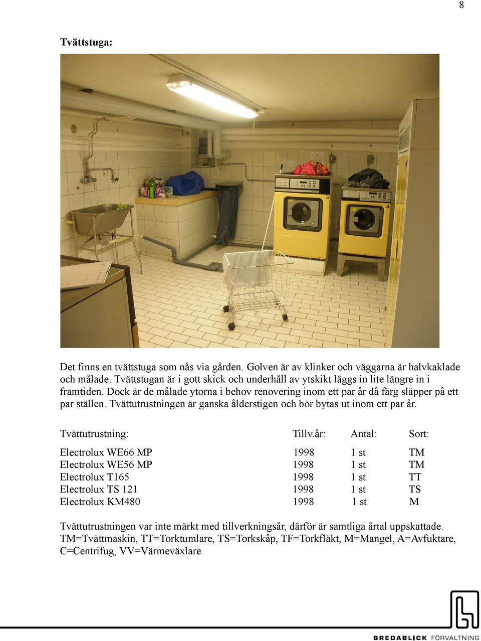 Tvättutrustningen är ganska ålderstigen och bör bytas ut inom ett par år. Tvättutrustning: Tillv.