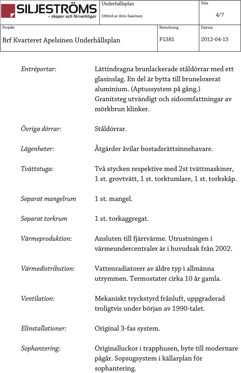 Åtgärder åvilar bostadsrättsinnehavare. Två stycken respektive med 2st tvättmaskiner, 1 st. grovtvätt, 1 st. torktumlare, 1 st. torkskåp. 1 st. mangel. 1 st. torkaggregat. Ansluten till fjärrvärme.