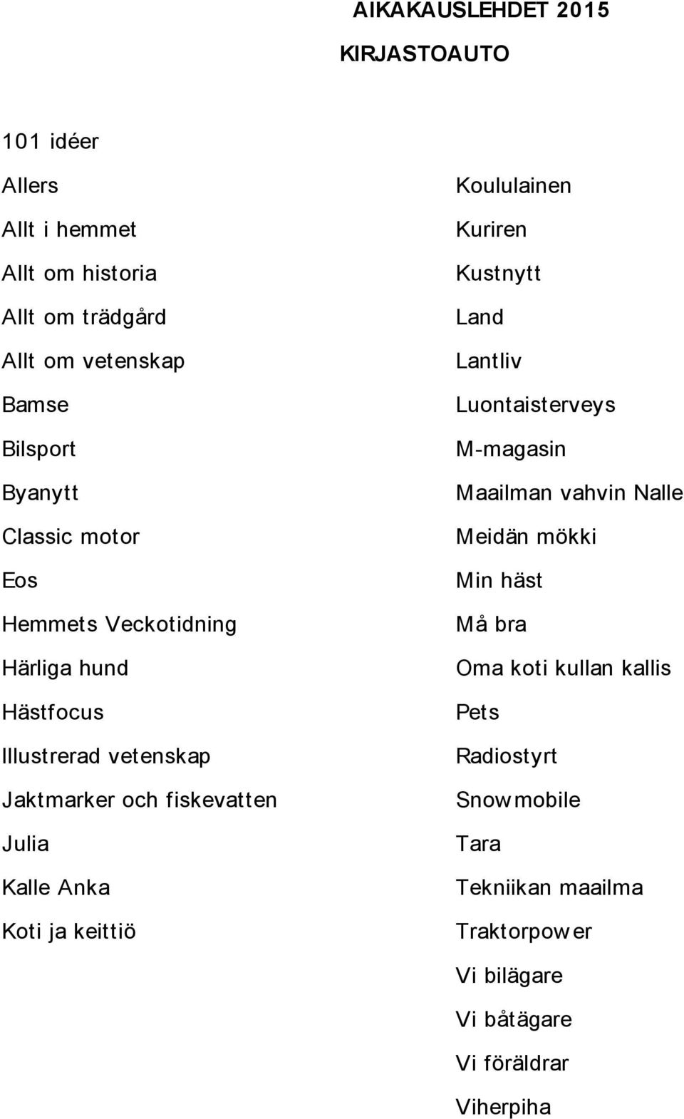 Kuriren Kustnytt Land Luontaisterveys M-magasin Maailman vahvin Nalle Meidän mökki Min häst Må bra Oma koti kullan