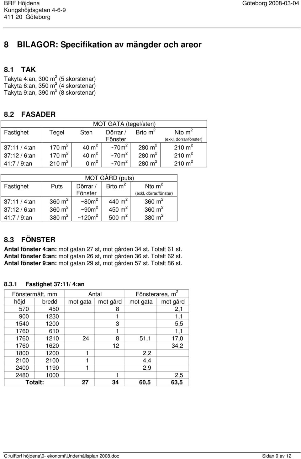 9:an 210 m 2 0 m 2 ~70m 2 280 m 2 210 m 2 MOT GÅRD (puts) Fastighet Puts Dörrar / Fönster Brto m 2 Nto m 2 37:11 / 4:an 360 m 2 ~80m 2 440 m 2 360 m 2 37:12 / 6:an 360 m 2 ~90m 2 450 m 2 360 m 2 41:7