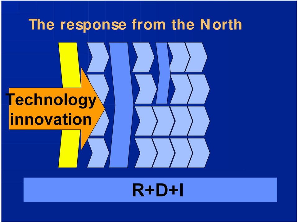North