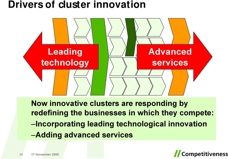 redefining the businesses in which they compete: