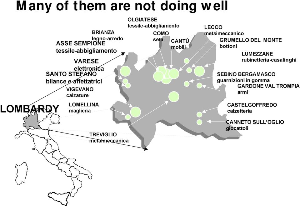 tessile-abbigliamento COMO seta CANTÙ mobili LECCO metalmeccanico GRUMELLO DEL MONTE bottoni LUMEZZANE