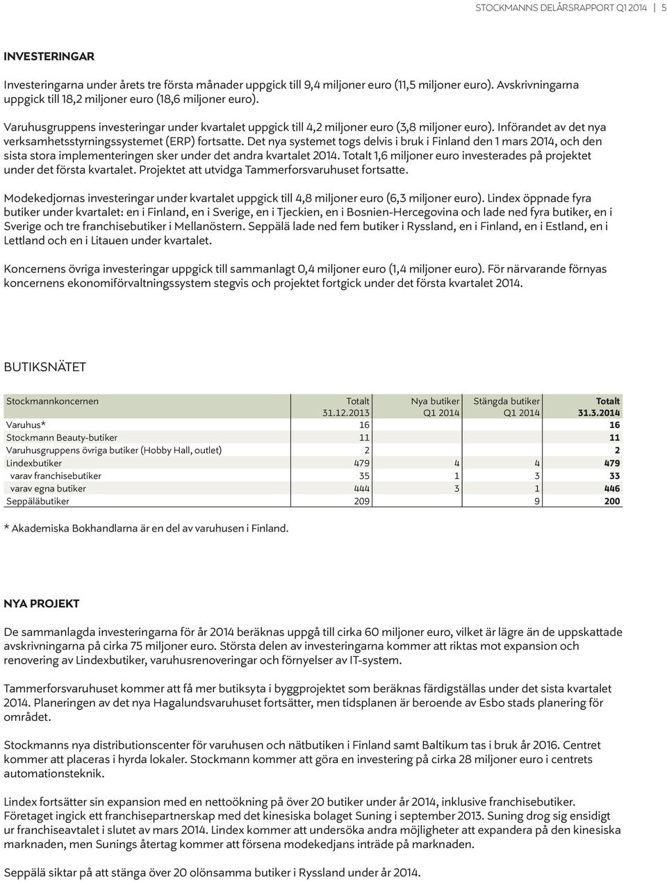 Införandet av det nya verksamhetsstyrningssystemet (ERP) fortsatte.