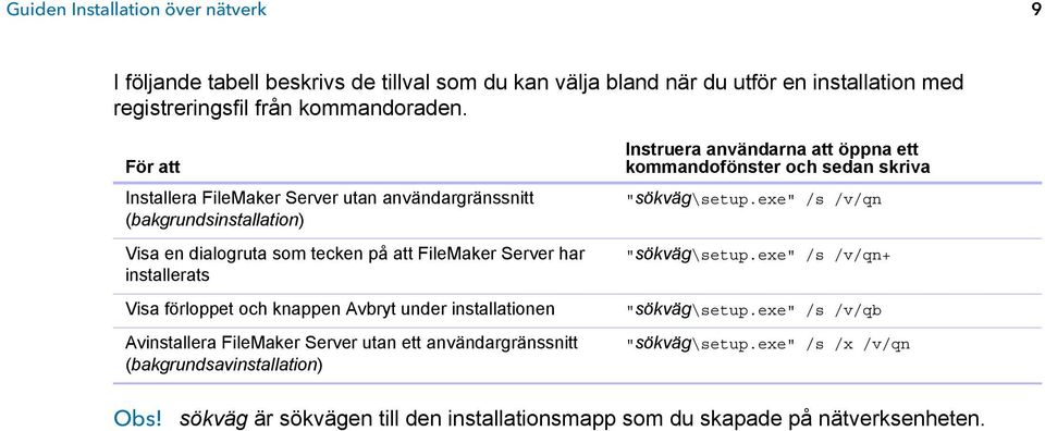 Avbryt under installationen Avinstallera FileMaker Server utan ett användargränssnitt (bakgrundsavinstallation) Instruera användarna att öppna ett kommandofönster och sedan skriva