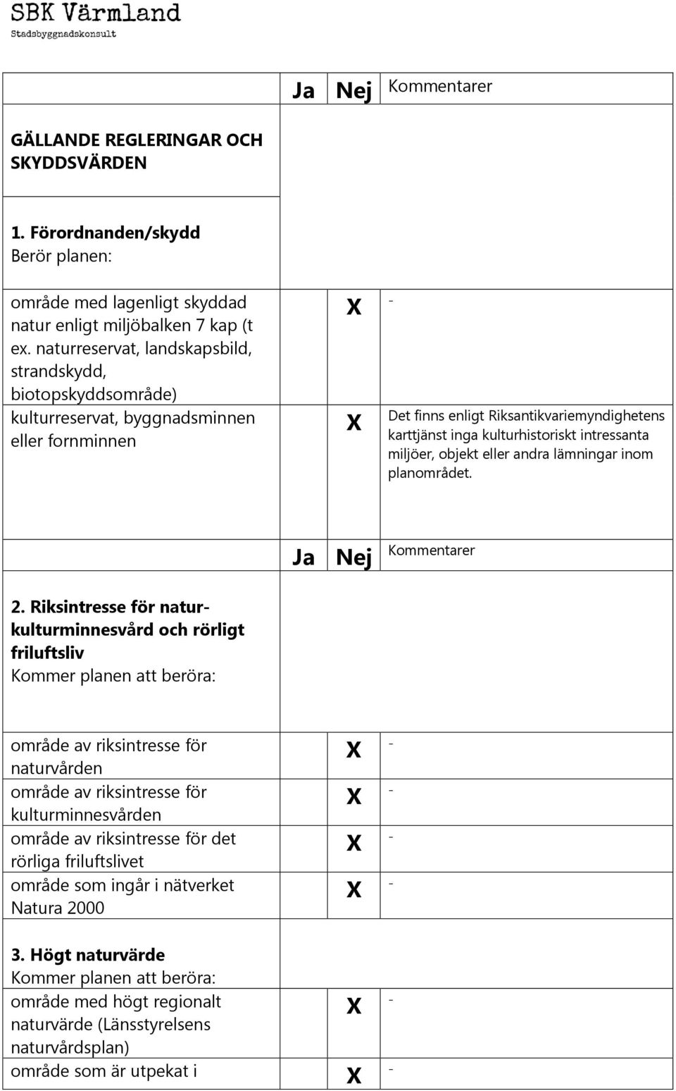 miljöer, objekt eller andra lämningar inom planområdet. 2.