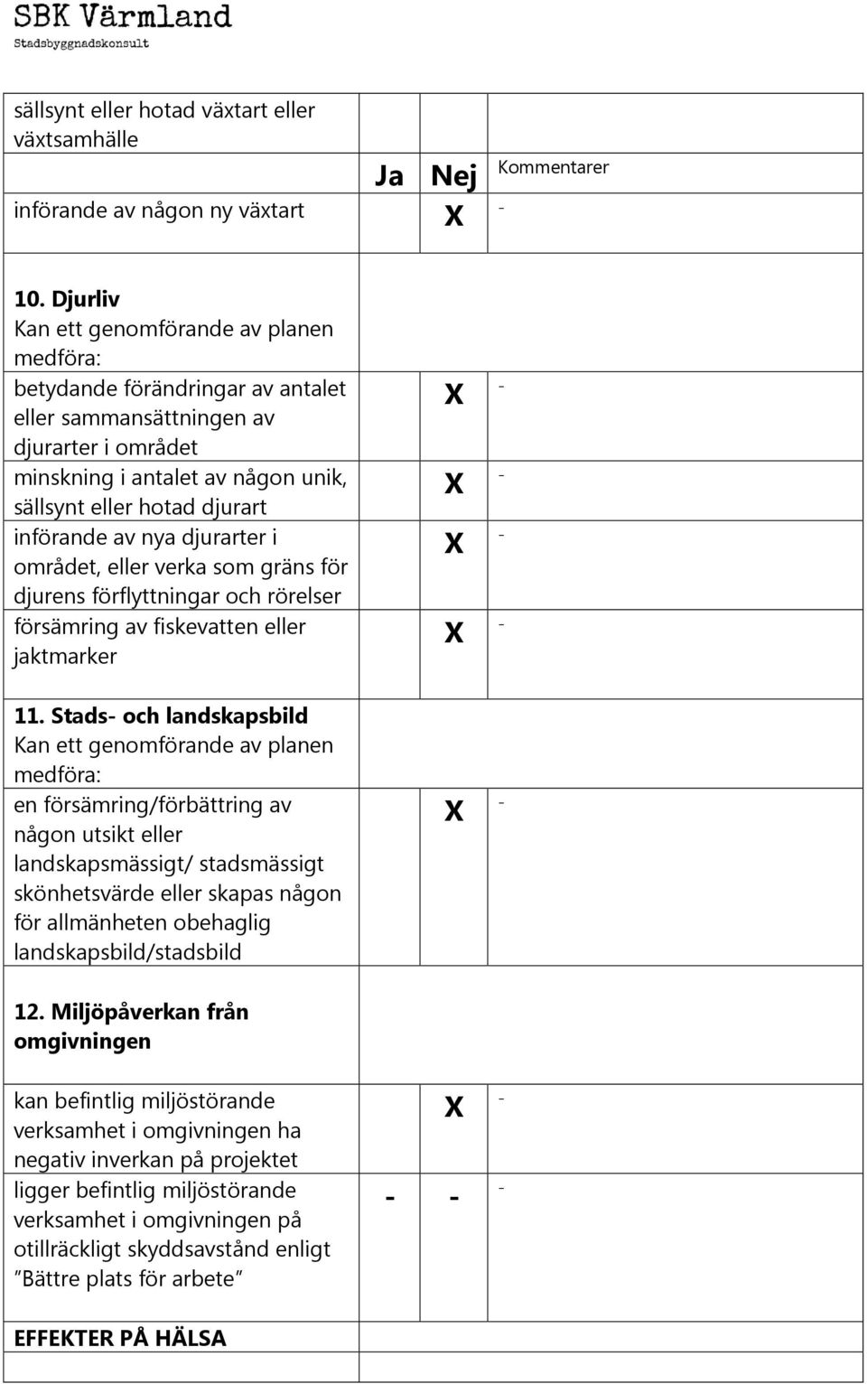 verka som gräns för djurens förflyttningar och rörelser försämring av fiskevatten eller jaktmarker 11.