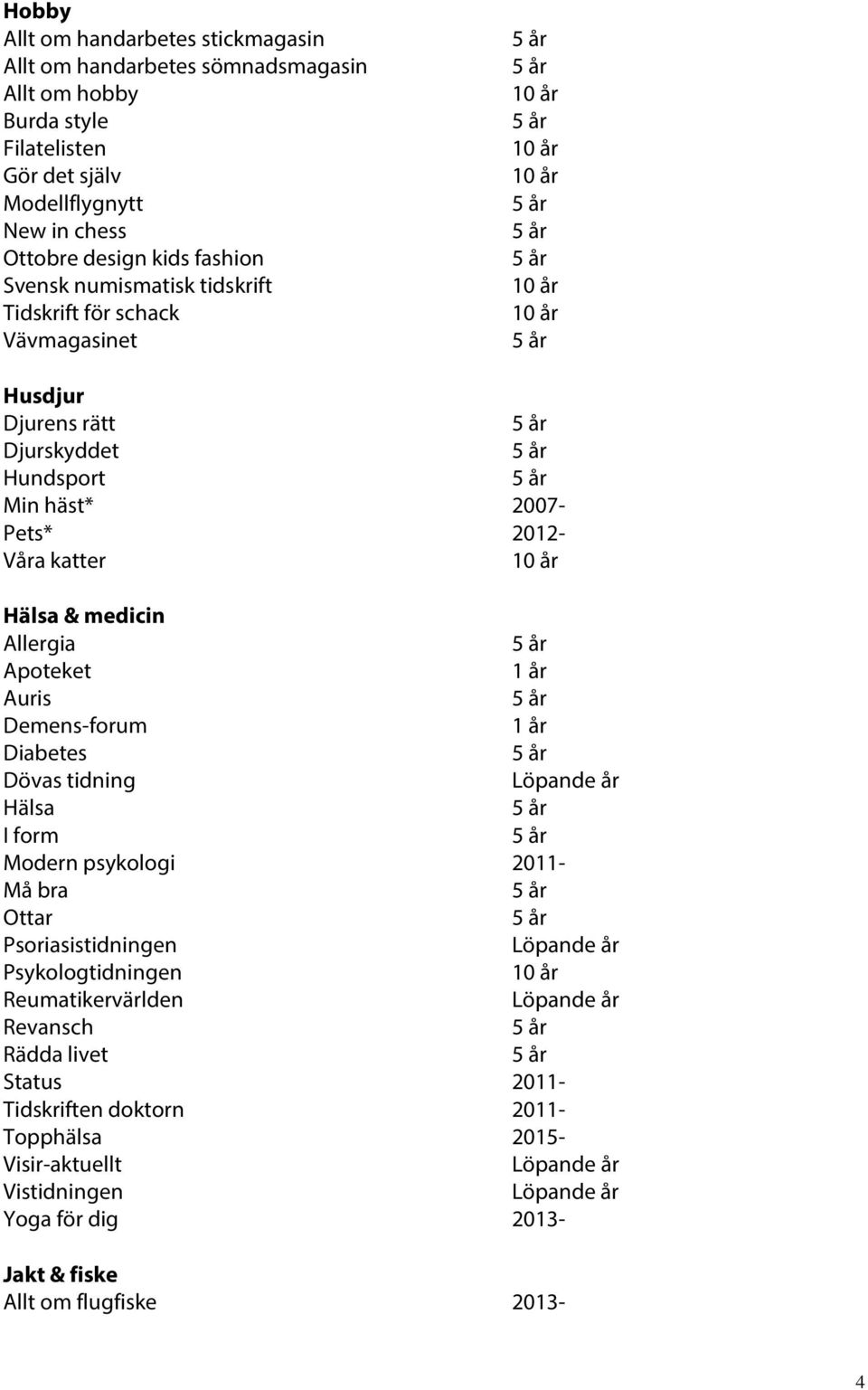 Hälsa & medicin Allergia Apoteket Auris Demens-forum Diabetes Dövas tidning Hälsa I form Modern psykologi 2011- Må bra Ottar Psoriasistidningen Psykologtidningen