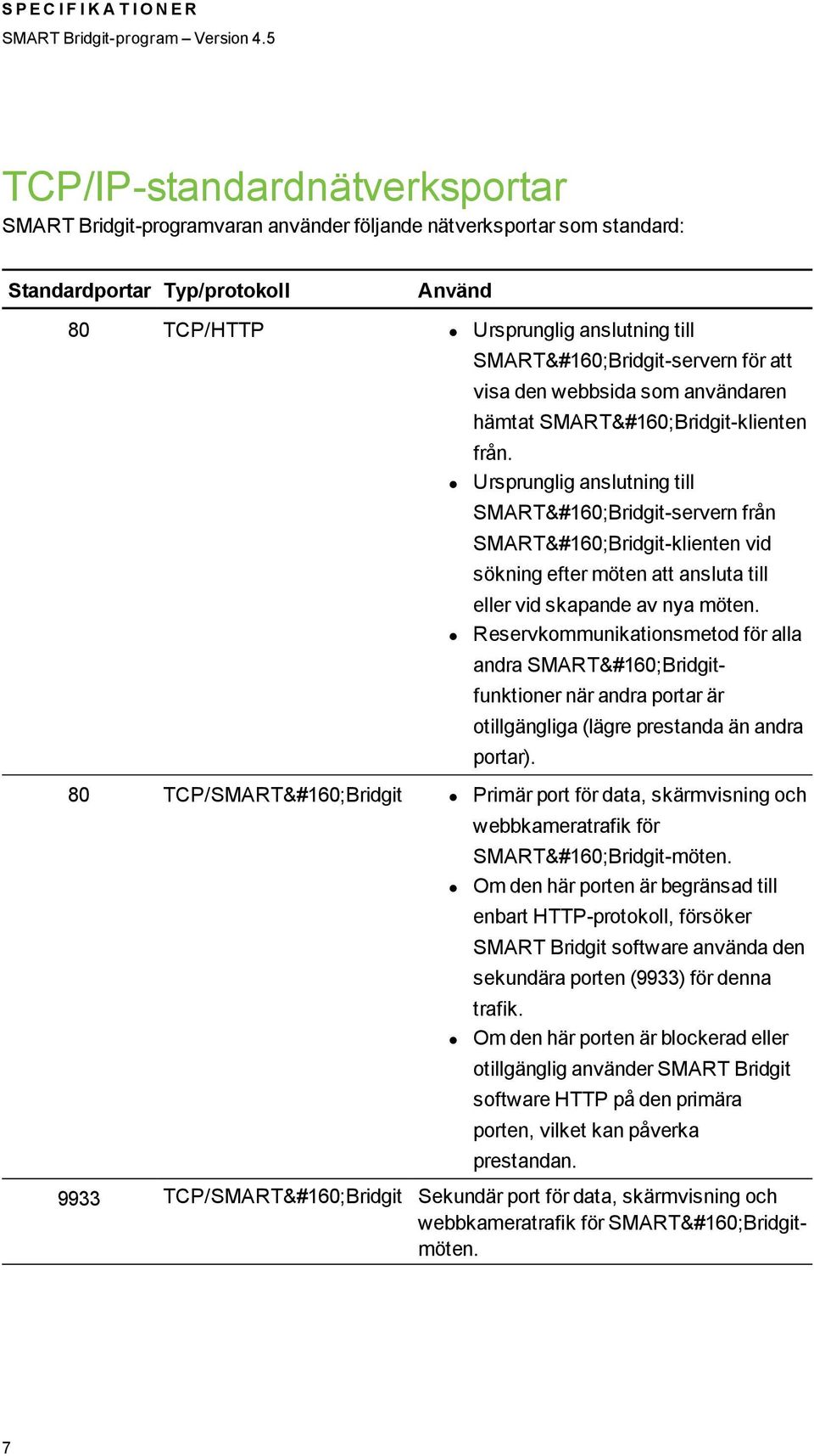 Ursprunglig anslutning till SMART Bridgit-servern från SMART Bridgit-klienten vid sökning efter möten att ansluta till eller vid skapande av nya möten.