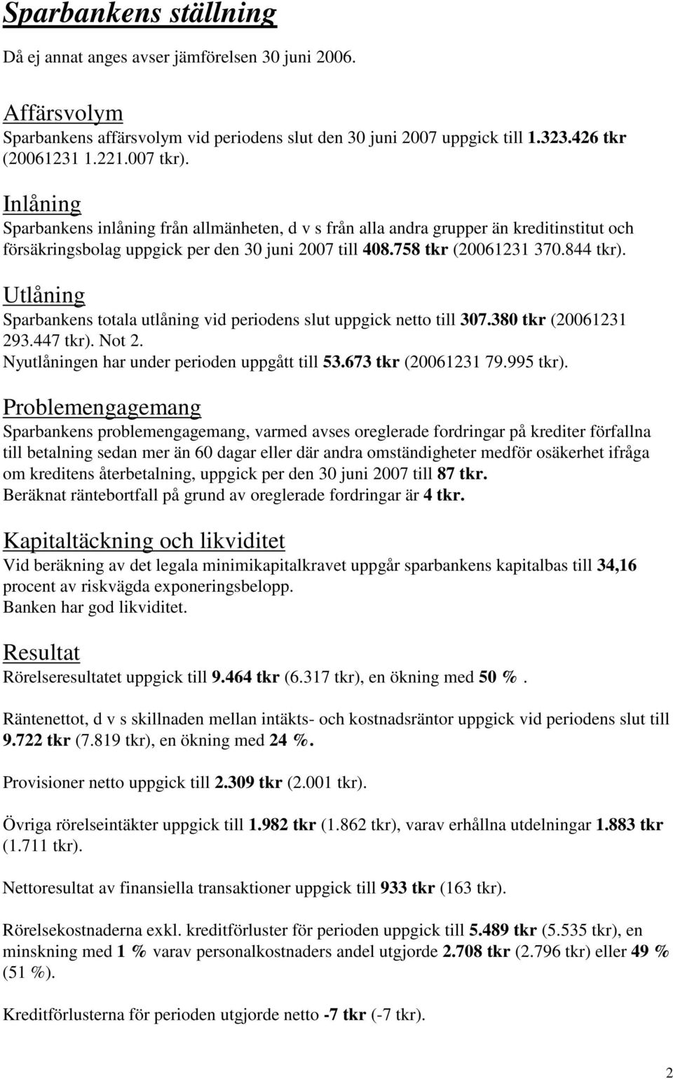 Utlåning Sparbankens totala utlåning vid periodens slut uppgick netto till 307.380 tkr (20061231 293.447 tkr). Not 2. Nyutlåningen har under perioden uppgått till 53.673 tkr (20061231 79.995 tkr).