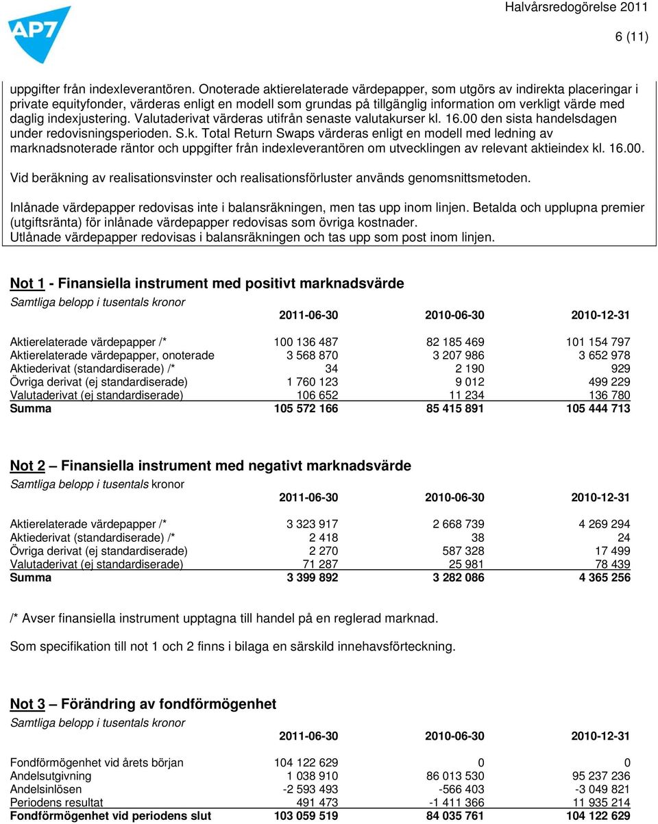 indexjustering. Valutaderivat värderas utifrån senaste valutaku