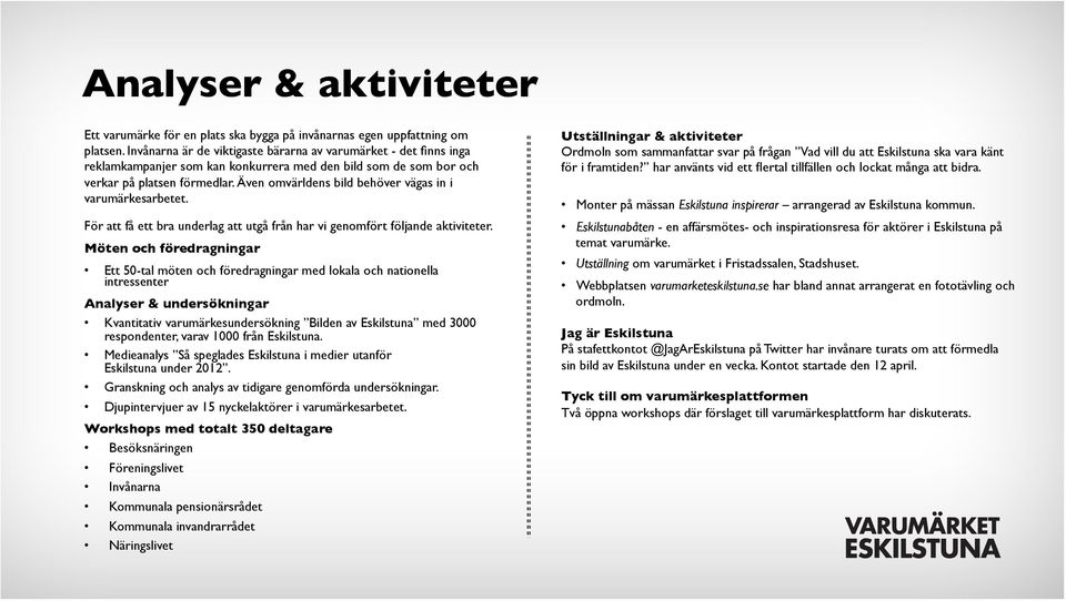 Även omvärldens bild behöver vägas in i varumärkesarbetet. För att få ett bra underlag att utgå från har vi genomfört följande aktiviteter.