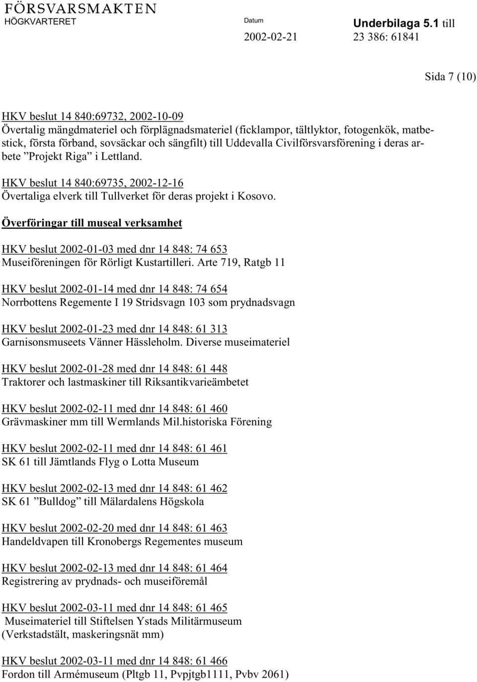 Överföringar till museal verksamhet HKV beslut 2002-01-03 med dnr 14 848: 74 653 Museiföreningen för Rörligt Kustartilleri.