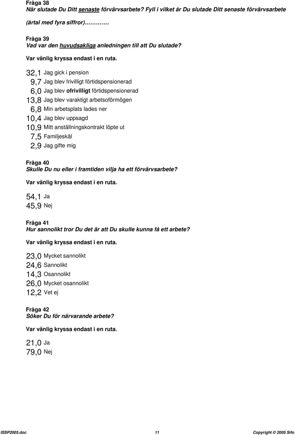 32,1 Jag gick i pension 9,7 Jag blev frivilligt förtidspensionerad 6,0 Jag blev ofrivilligt förtidspensionerad 13,8 Jag blev varaktigt arbetsoförmögen 6,8 Min arbetsplats lades ner 10,4 Jag blev