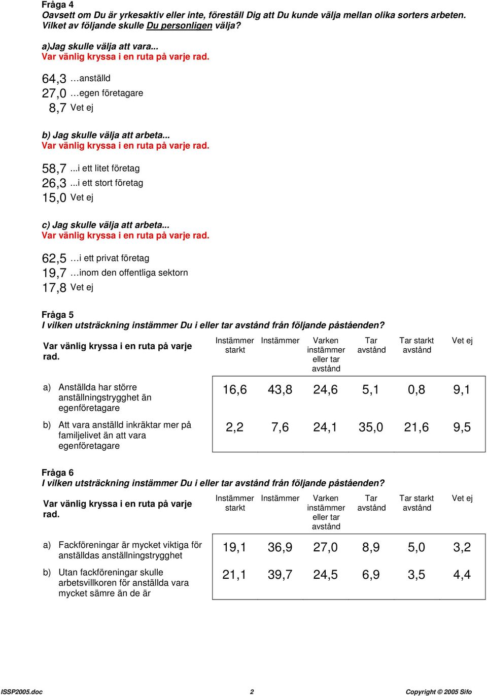 .. 62,5 i ett privat företag 19,7 inom den offentliga sektorn 17,8 Fråga 5 I vilken utsträckning Du i från följande påståenden?