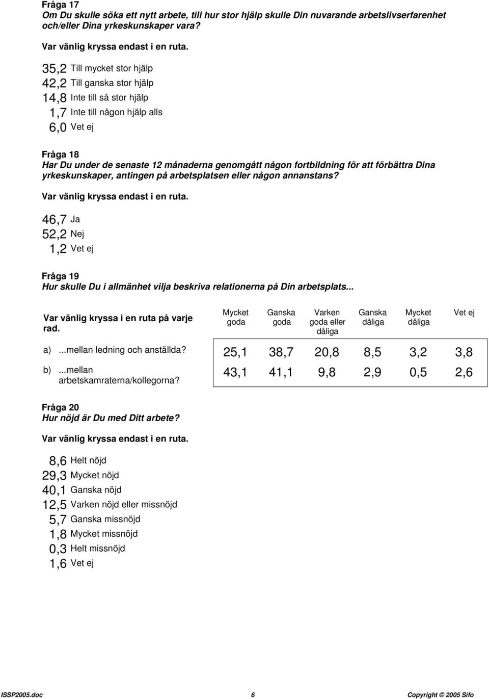 att förbättra Dina yrkeskunskaper, antingen på arbetsplatsen eller någon annanstans? 46,7 Ja 52,2 Nej 1,2 Fråga 19 Hur skulle Du i allmänhet vilja beskriva relationerna på Din arbetsplats.