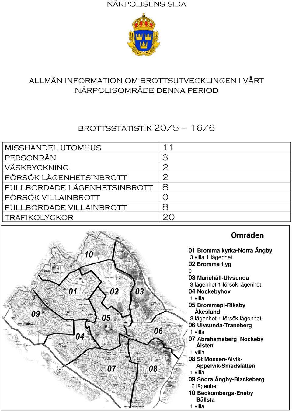 kyrka-norra Ängby 3 villa 1 lägenhet 02 Bromma flyg 0 03 Mariehäll-Ulvsunda 3 lägenhet 1 försök lägenhet 04 Nockebyhov 05 Brommapl-Riksby Åkeslund 3 lägenhet 1