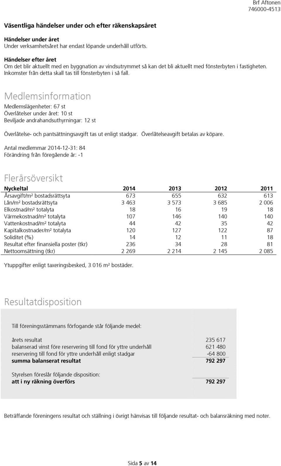 Medlemsinformation Medlemslägenheter: 67 st Överlåtelser under året: 10 st Beviljade andrahandsuthyrningar: 12 st Överlåtelse- och pantsättningsavgift tas ut enligt stadgar.