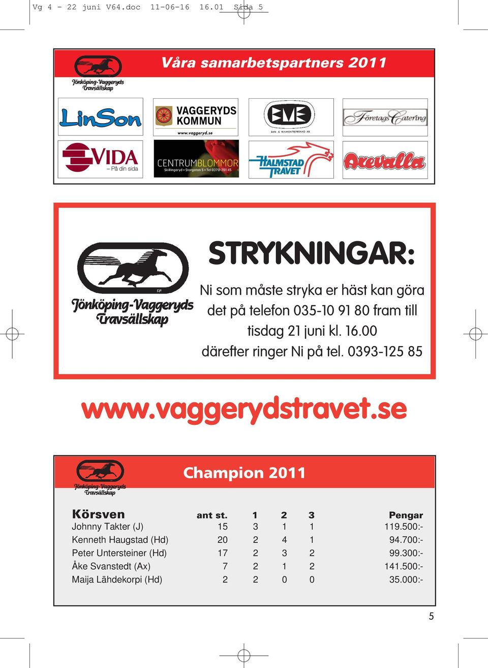 palandetfestival.se STRYKNINGAR: Ni som måste stryka er häst kan göra det på telefon 035-10 91 80 fram till tisdag 21 juni kl. 16.00 därefter ringer Ni på tel.