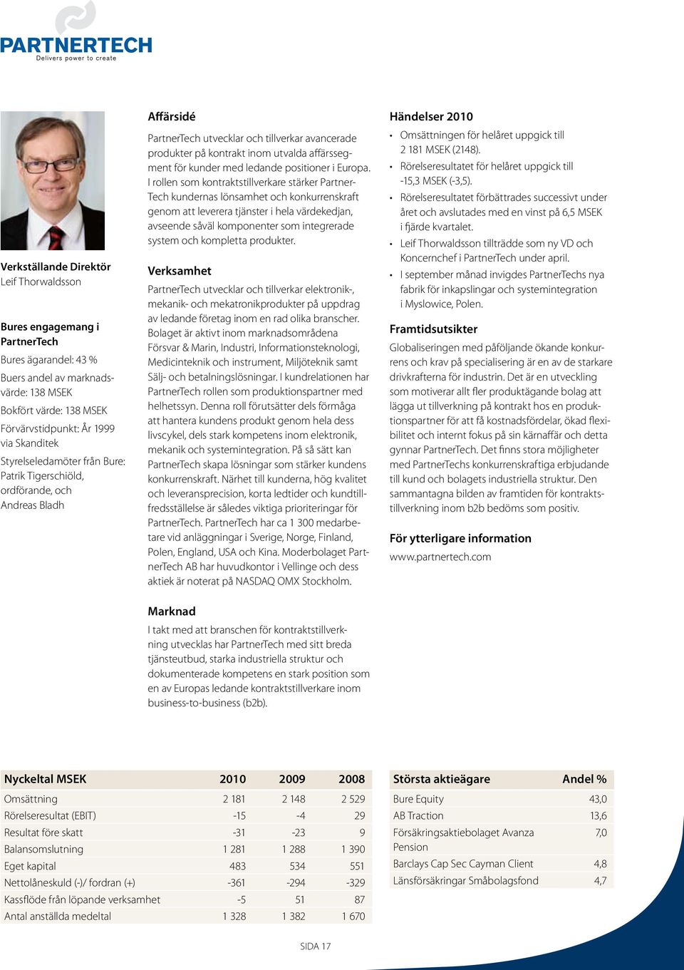 med ledande positioner i Europa.