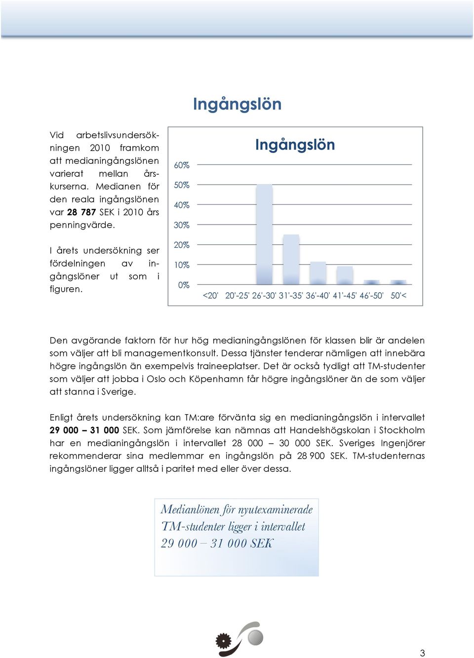 60% 50% 40% 30% 20% 10% 0% Ingångslön <20' 20'-25' 26'-30' 31'-35' 36'-40' 41'-45' 46'-50' 50'< Den avgörande faktorn för hur hög medianingångslönen för klassen blir är andelen som väljer att bli