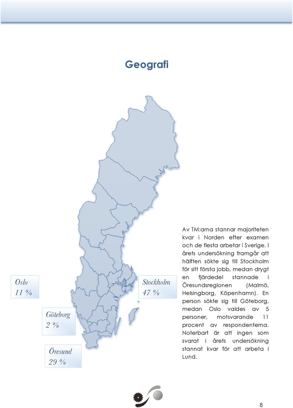 I årets undersökning framgår att hälften sökte sig till Stockholm för sitt första jobb, medan drygt en fjärdedel stannade i