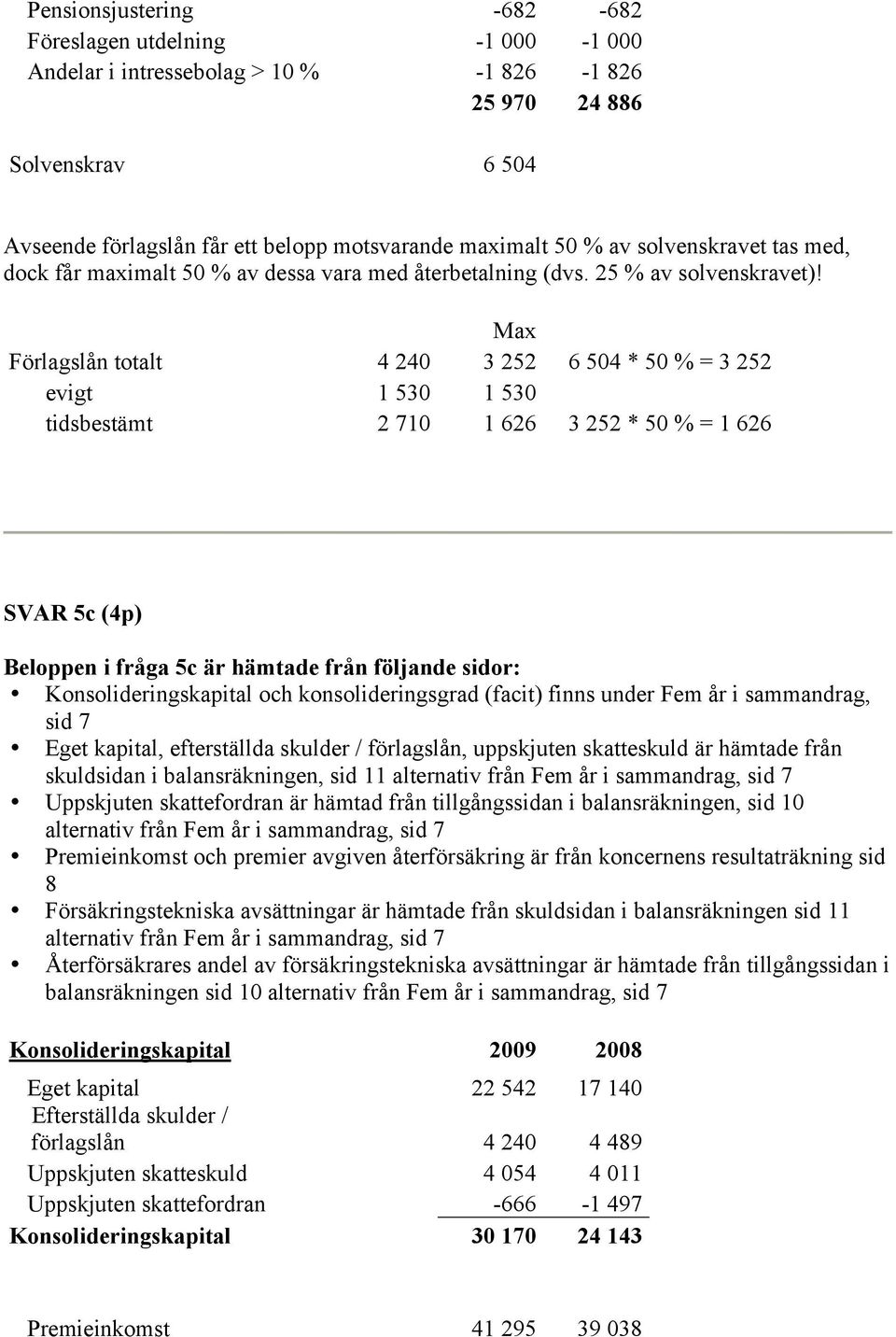 Max Förlagslån totalt 4 240 3 252 6 504 * 50 % = 3 252 evigt 1 530 1 530 tidsbestämt 2 710 1 626 3 252 * 50 % = 1 626 SVAR 5c (4p) Beloppen i fråga 5c är hämtade från följande sidor: