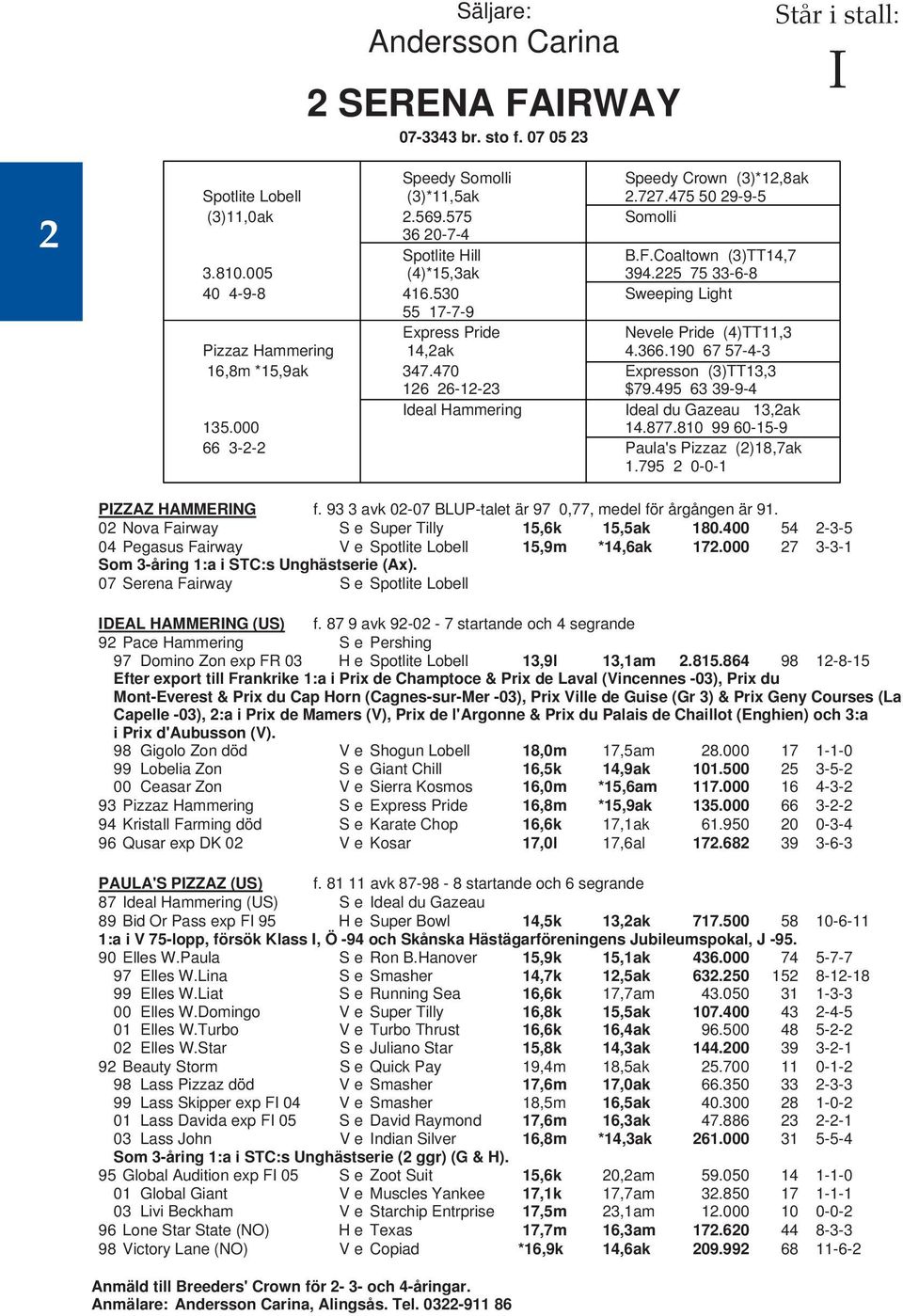 530 V Sweeping Light 55 17-7-9 V Express Pride V Nevele Pride (4)TT11,3 Pizzaz Hammering 14,2ak V 4.366.190 67 57-4-3 16,8m *15,9ak 347.470 V Expresson (3)TT13,3 126 26-12-23 V $79.
