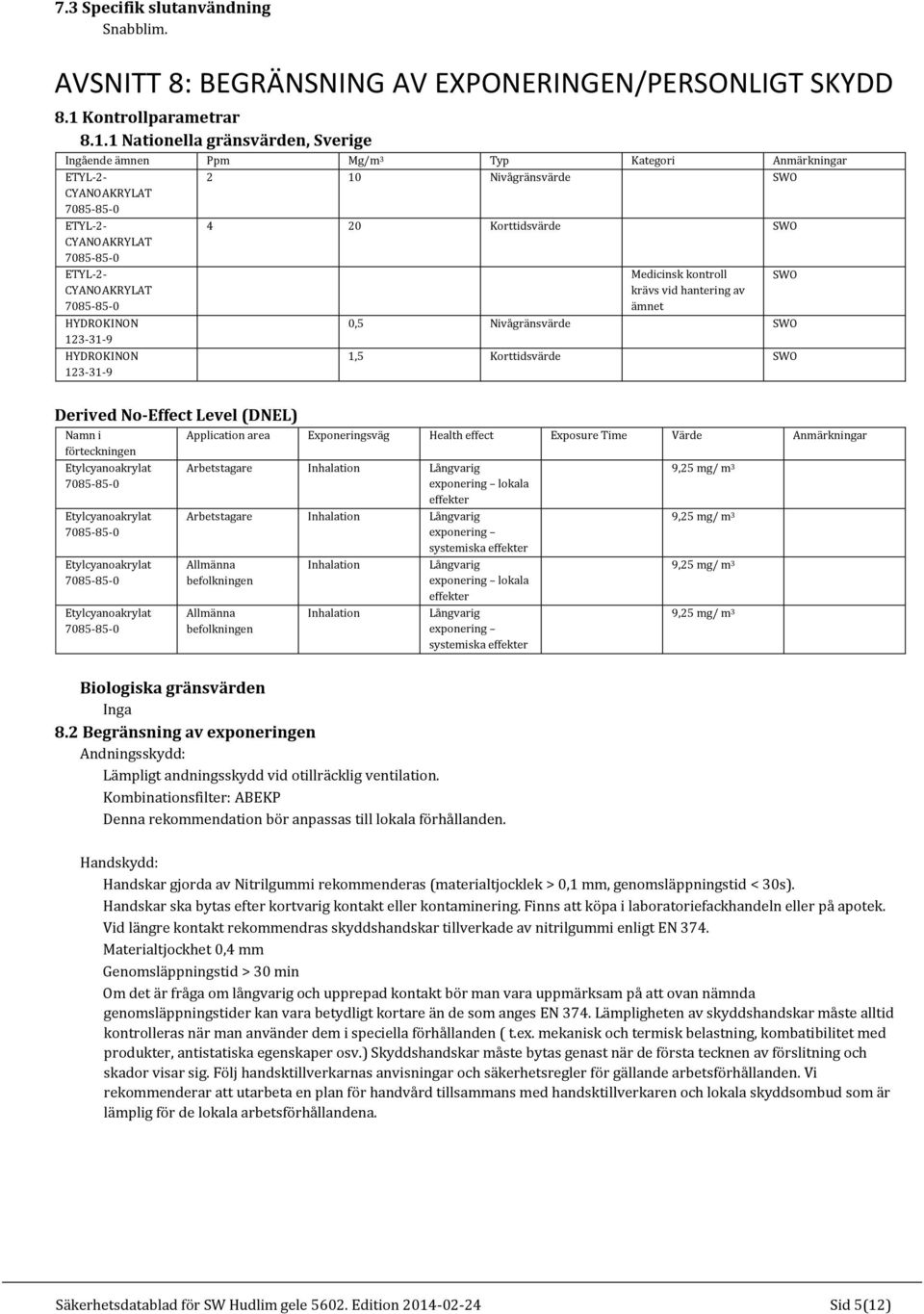 1 Nationella gränsvärden, Sverige Ingående ämnen Ppm Mg/m 3 Typ Kategori Anmärkningar ETYL-2- CYANOAKRYLAT ETYL-2- CYANOAKRYLAT ETYL-2- CYANOAKRYLAT HYDROKINON HYDROKINON Derived No-Effect Level