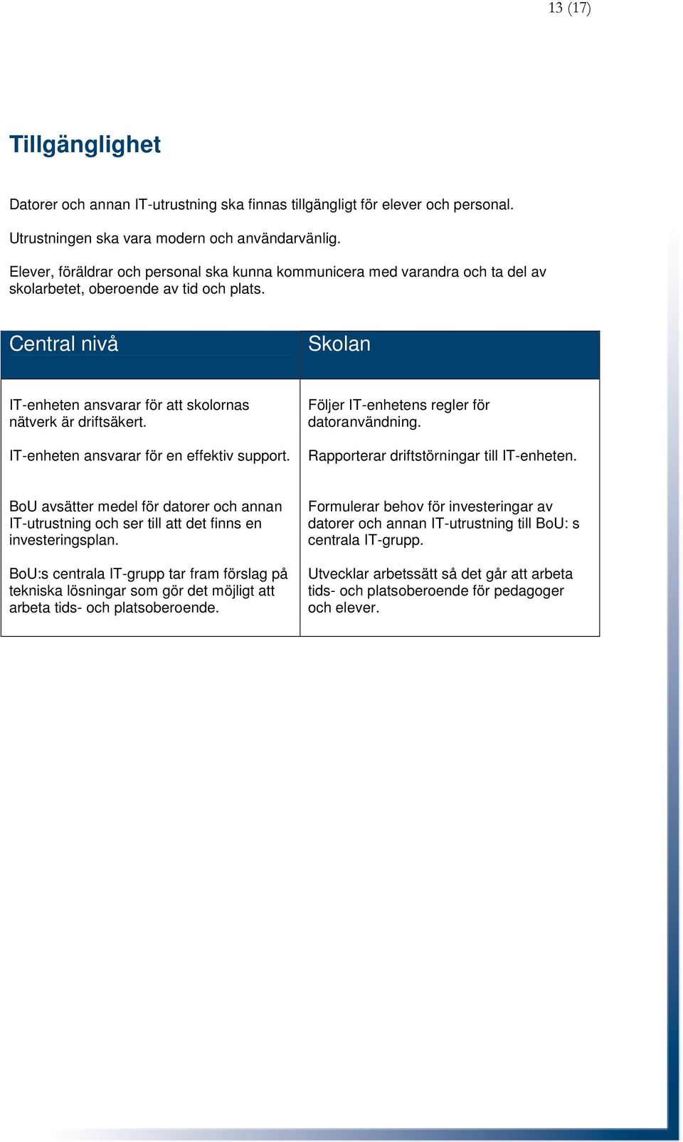 Central nivå Skolan IT-enheten ansvarar för att skolornas nätverk är driftsäkert. IT-enheten ansvarar för en effektiv support. Följer IT-enhetens regler för datoranvändning.