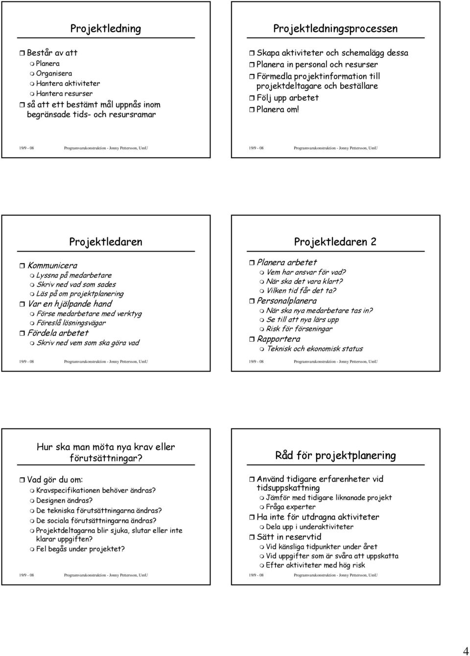 Projektledaren Kommunicera Lyssna på medarbetare Skriv ned vad som sades Läs på om projektplanering Var en hjälpande hand Förse medarbetare med verktyg Föreslå lösningsvägar Fördela arbetet Skriv ned