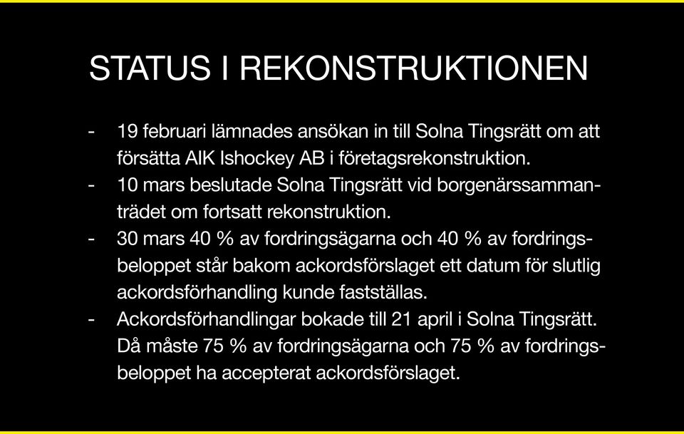 - 30 mars 40 % av fordringsägarna och 40 % av fordringsbeloppet står bakom ackordsförslaget ett datum för slutlig ackordsförhandling