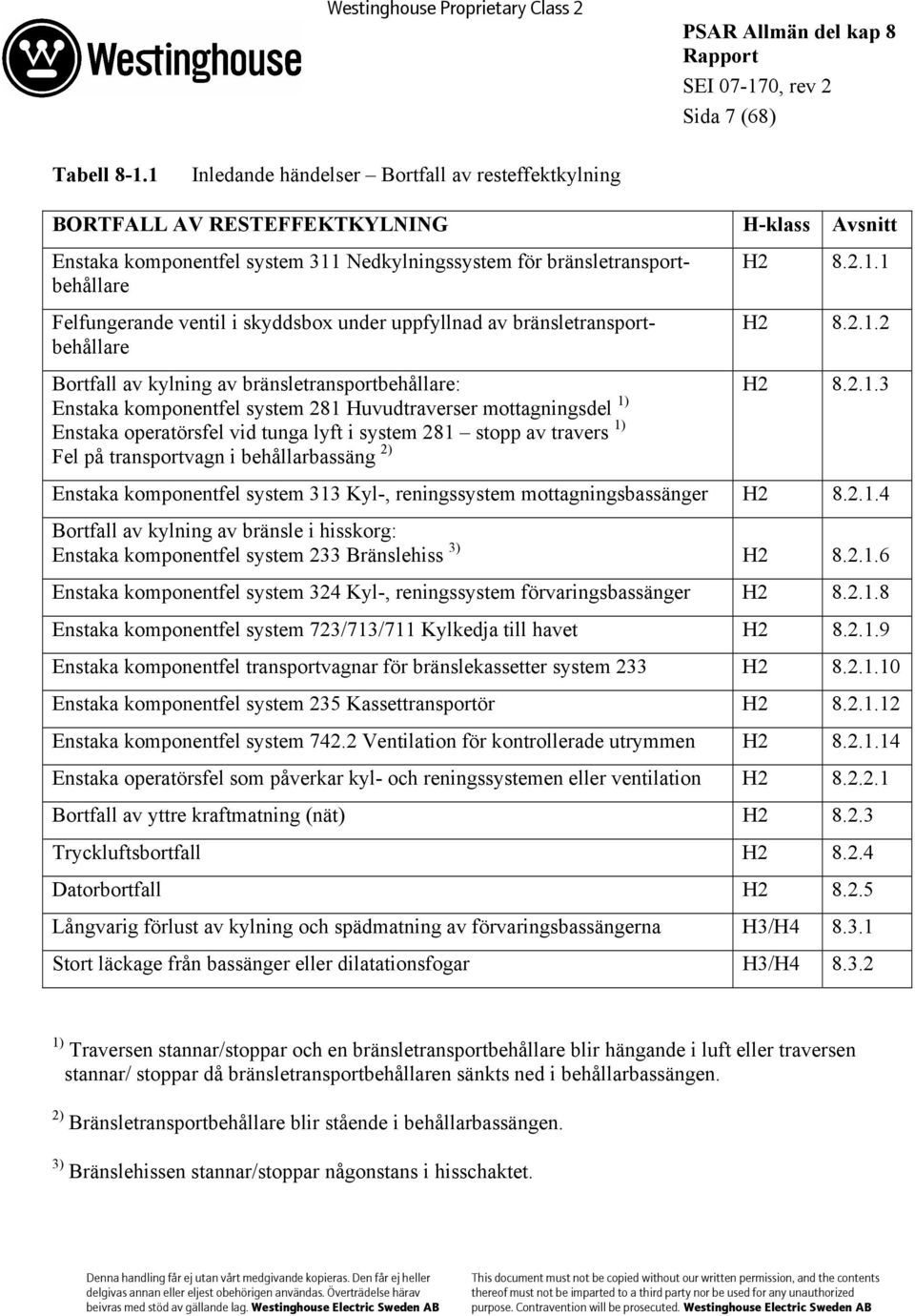 i skyddsbox under uppfyllnad av bränsletransportbehållare Bortfall av kylning av bränsletransportbehållare: Enstaka komponentfel system 281 Huvudtraverser mottagningsdel 1) Enstaka operatörsfel vid