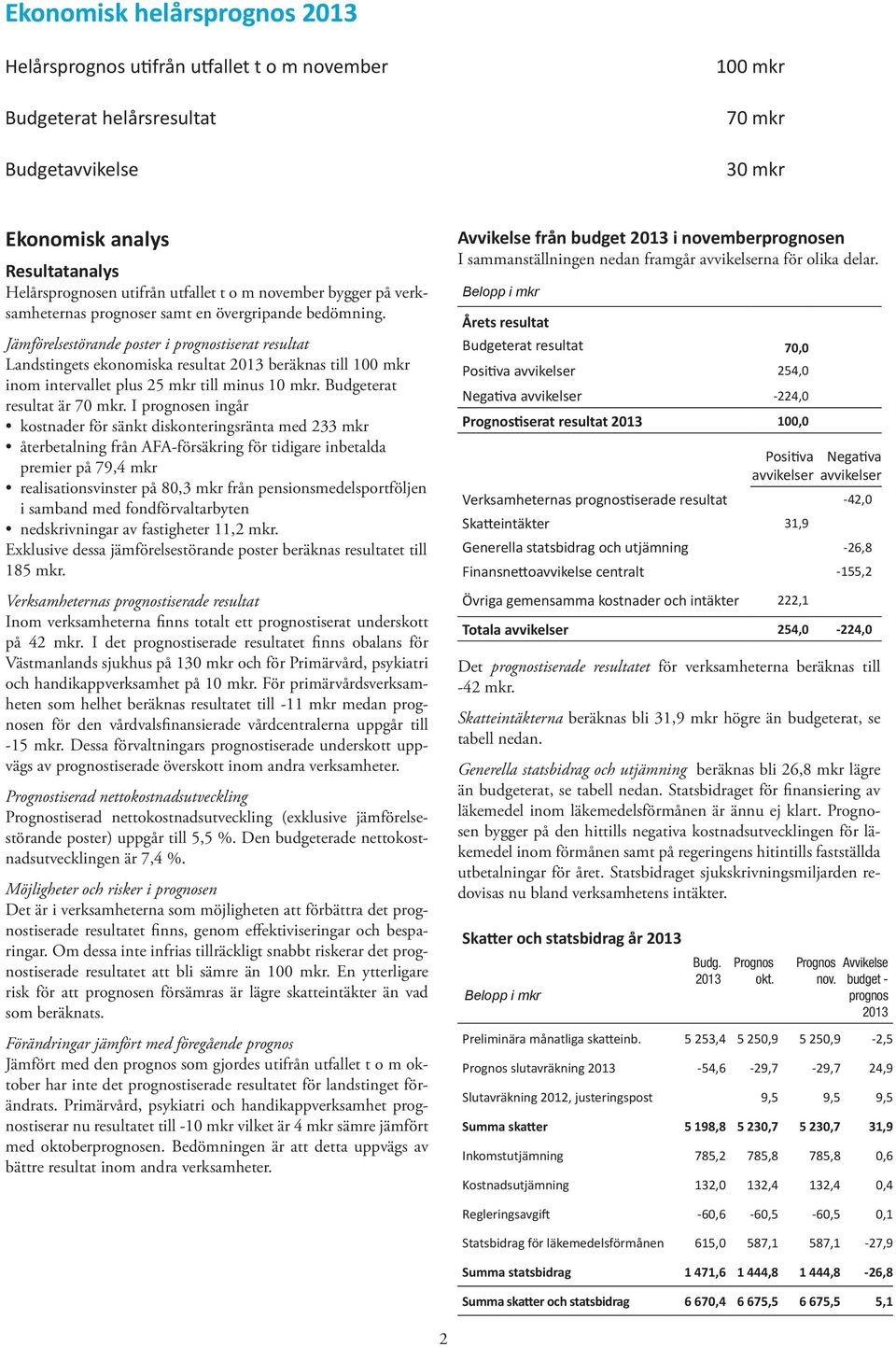 Jämförelsestörande poster i prognostiserat resultat Landstingets ekonomiska resultat beräknas till 100 mkr inom intervallet plus 25 mkr till minus 10 mkr. Budgeterat resultat är 70 mkr.