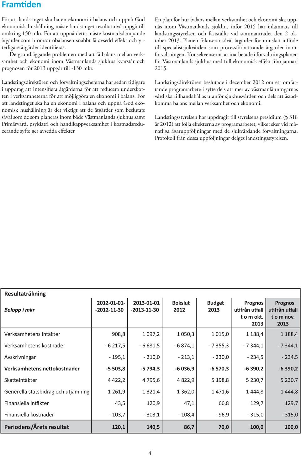 De grundläggande problemen med att få balans mellan verksamhet och ekonomi inom Västmanlands sjukhus kvarstår och prognosen för uppgår till -130 mkr.