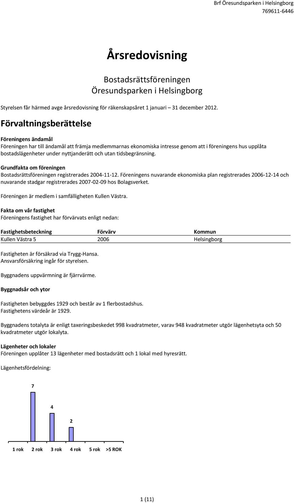 tidsbegränsning. Grundfakta om föreningen Bostadsrättsföreningen registrerades 2004-11-12.