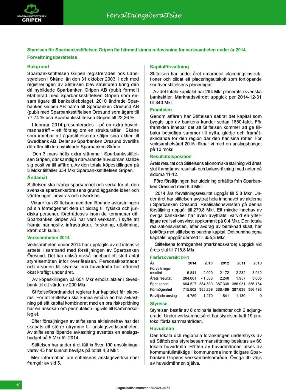 I och med registreringen av Stiftelsen blev strukturen kring den då nybildade Sparbanken Gripen AB (publ) formellt etablerad med Sparbanksstiftelsen Gripen som ensam ägare till bankaktiebolaget.