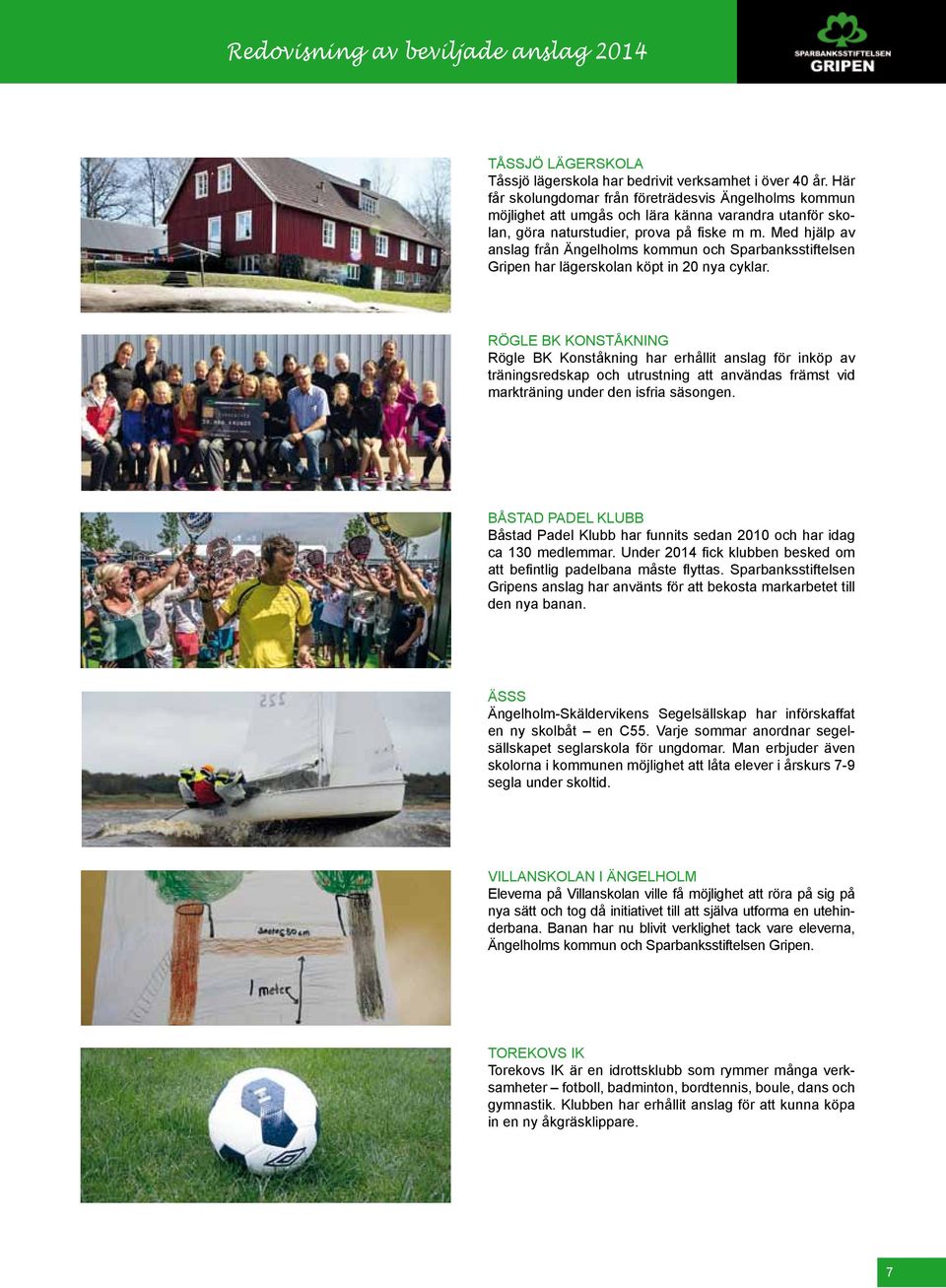 Med hjälp av anslag från Ängelholms kommun och Sparbanksstiftelsen Gripen har lägerskolan köpt in 20 nya cyklar.