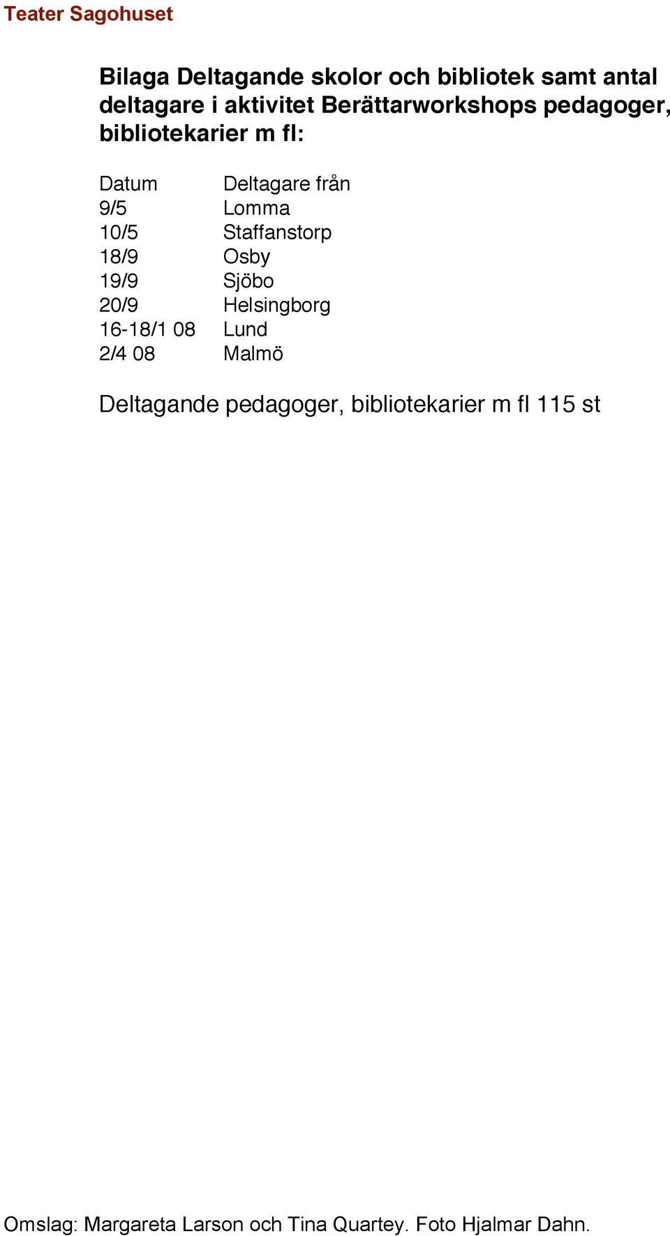 Staffanstorp 18/9 Osby 19/9 Sjöbo 20/9 Helsingborg 16-18/1 08 Lund 2/4 08 Malmö