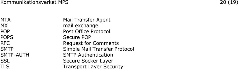 Protocol Secure POP Request for Comments Simple Mail Transfer