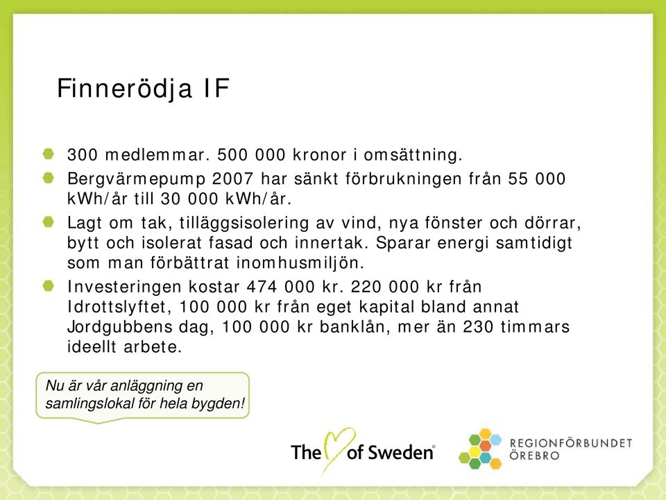 Lagt om tak, tilläggsisolering av vind, nya fönster och dörrar, bytt och isolerat fasad och innertak.