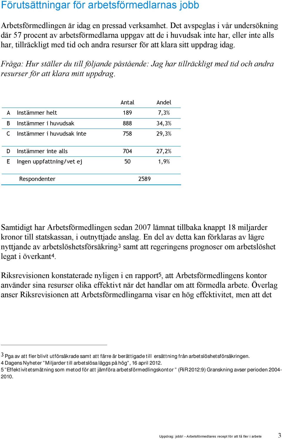 Fråga: Hur ställer du till följande påstående: Jag har tillräckligt med tid och andra resurser för att klara mitt uppdrag.